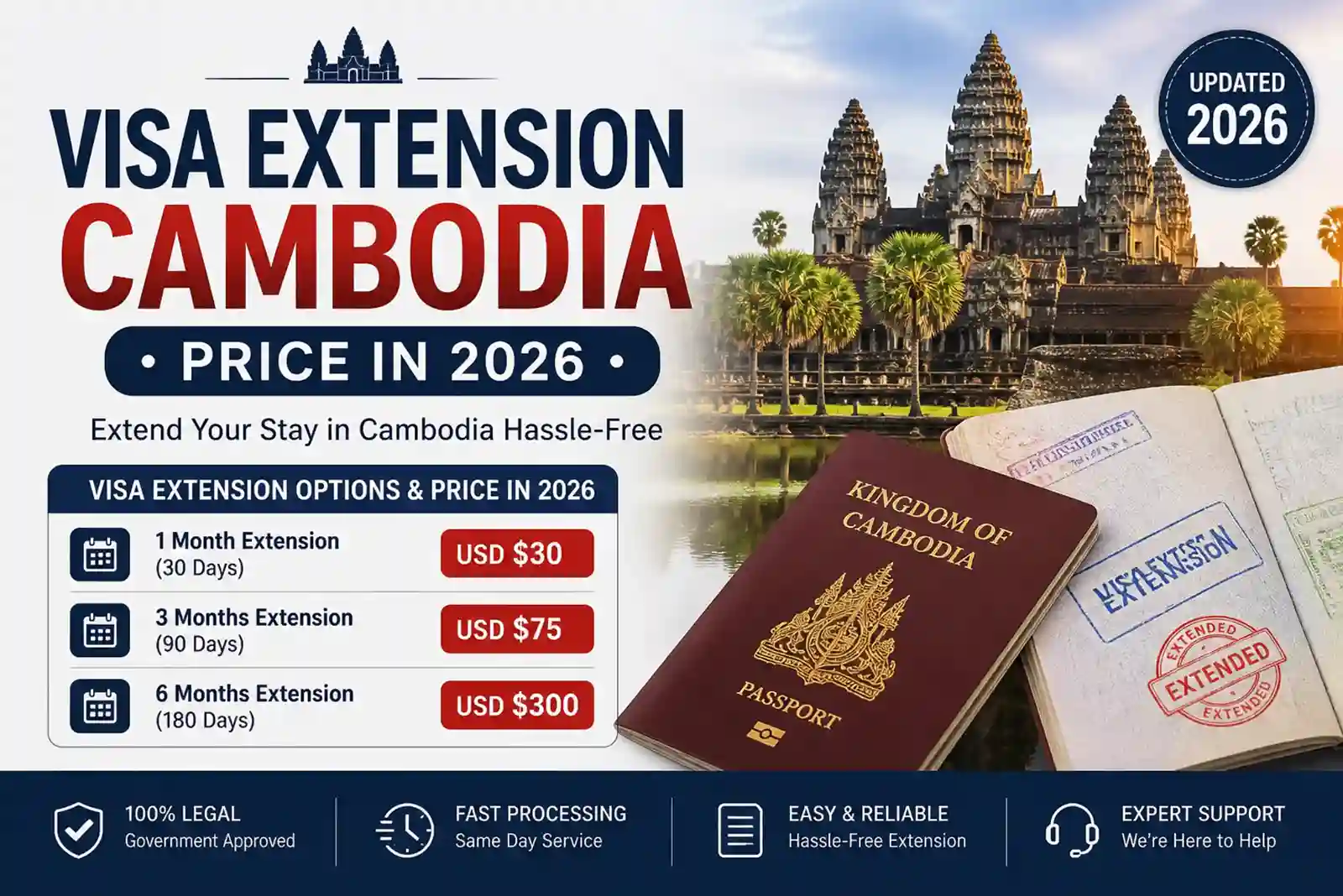 Visa Extension Cambodia Price in 2026
